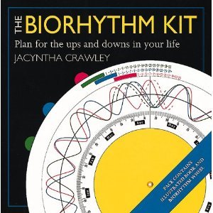10-biorhythm-wheel