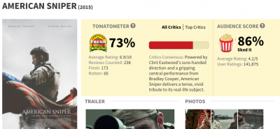 01-AS-rotten-tomatoes.png