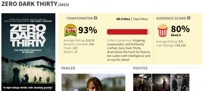 02-0-dark-30-rotten-tomatoes.png