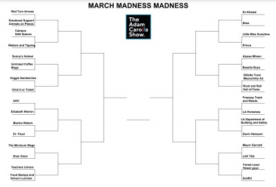March-Madness-Madness-ACS